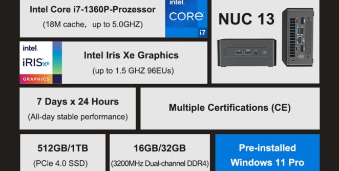 Обзор Intel NUC 13 Pro: Intel i7-1360P, 32 ГБ ОЗУ, 1 ТБ SSD 1692070231 intel nuc 13 pro review 6