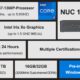 Обзор Intel NUC 13 Pro: Intel i7-1360P, 32 ГБ ОЗУ, 1 ТБ SSD 1692070231 intel nuc 13 pro review 6