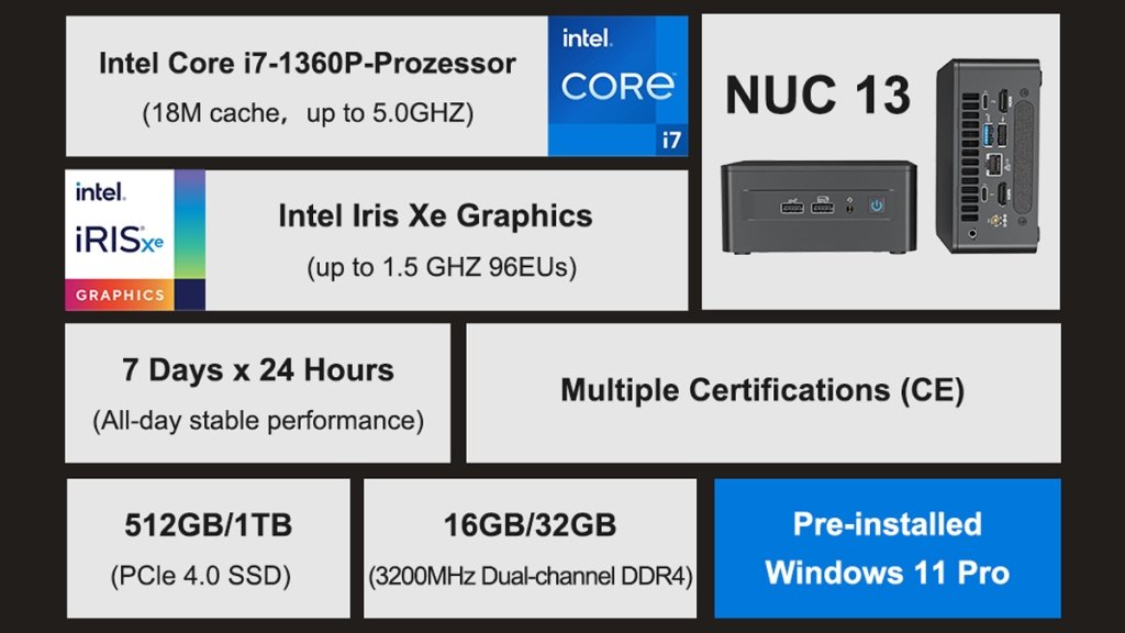 Intel nuc 13 про обзор