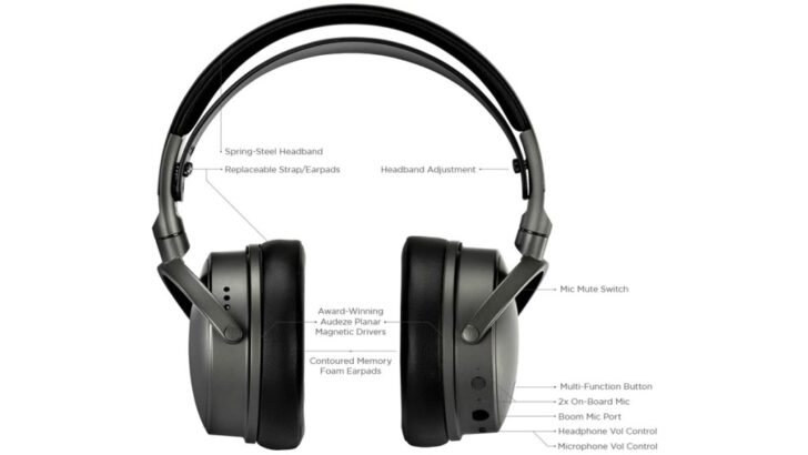 Обзор игровой гарнитуры Audeze Maxwell 1697949029 audeze maxwell wireless review 0001 layer 4