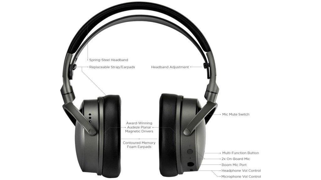 Обзор игровой гарнитуры Audeze Maxwell