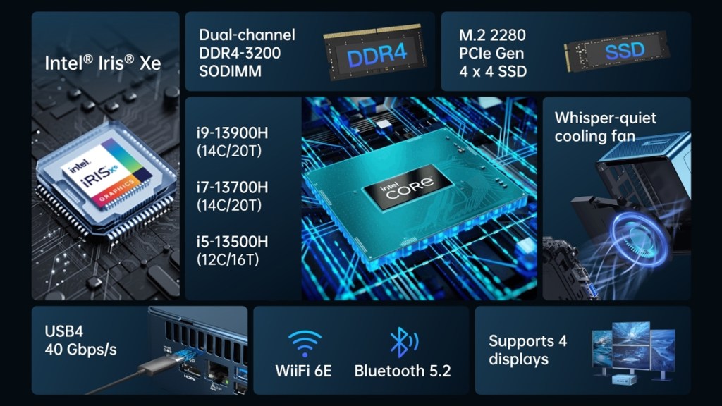 Обзор ПК GEECOM Mini IT13