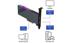 Обзор AVerMedia Live Gamer 4K 2.1 (GC575). avermedia live gamer 4k 2.1 gc575 review 0004 layer 2