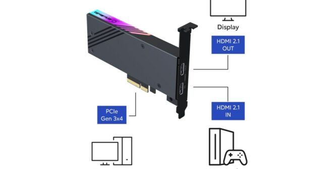 Обзор AVerMedia Live Gamer 4K 2.1 (GC575). avermedia live gamer 4k 2.1 gc575 review 0004 layer 2